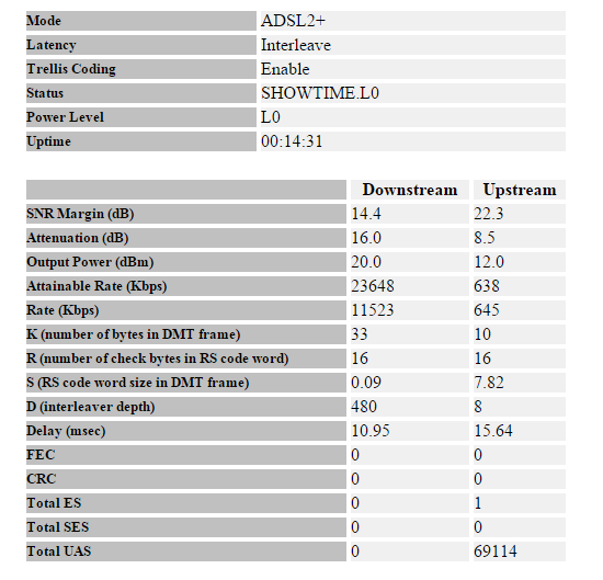 adsl.PNG