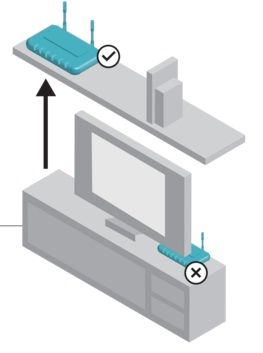 UBICACION ROUTER.jpg