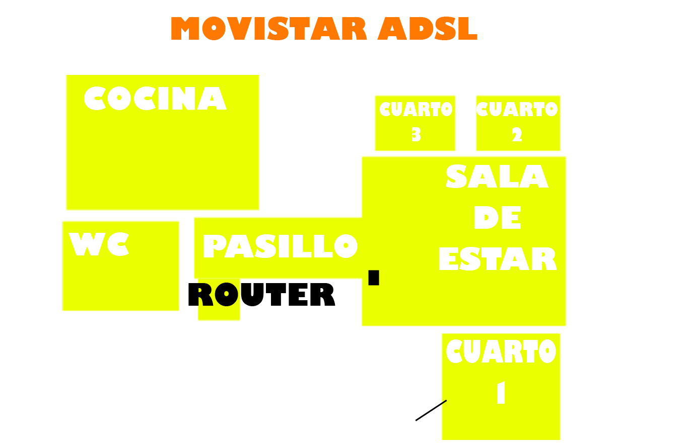 MOVISTAR ADSL.png