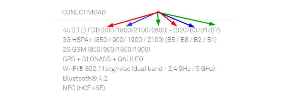 pantallazo bandas 2.png