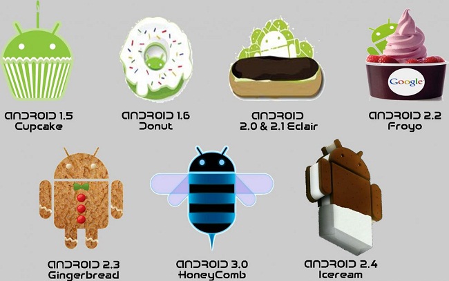 android-versiones.jpg