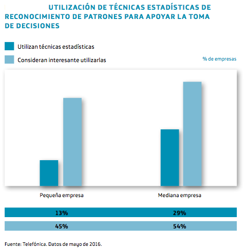 big-data-reconocimiento-patrones.png