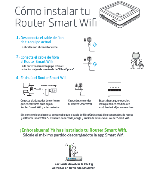 Instalación Smart WiFi.png
