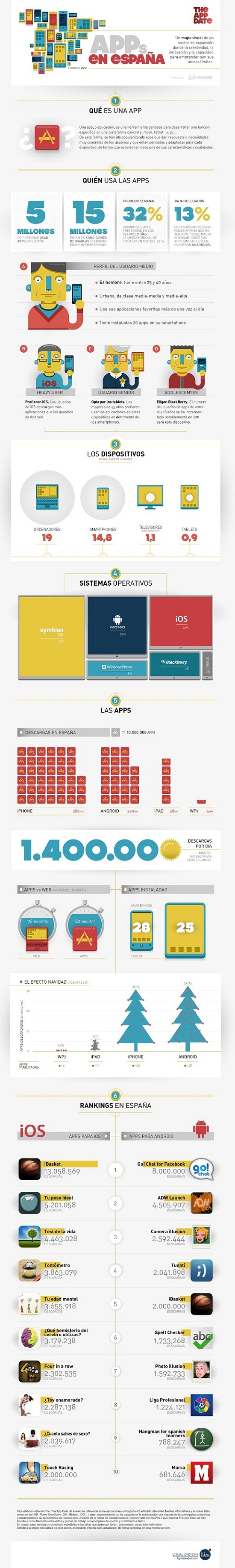 infografia apps.jpg