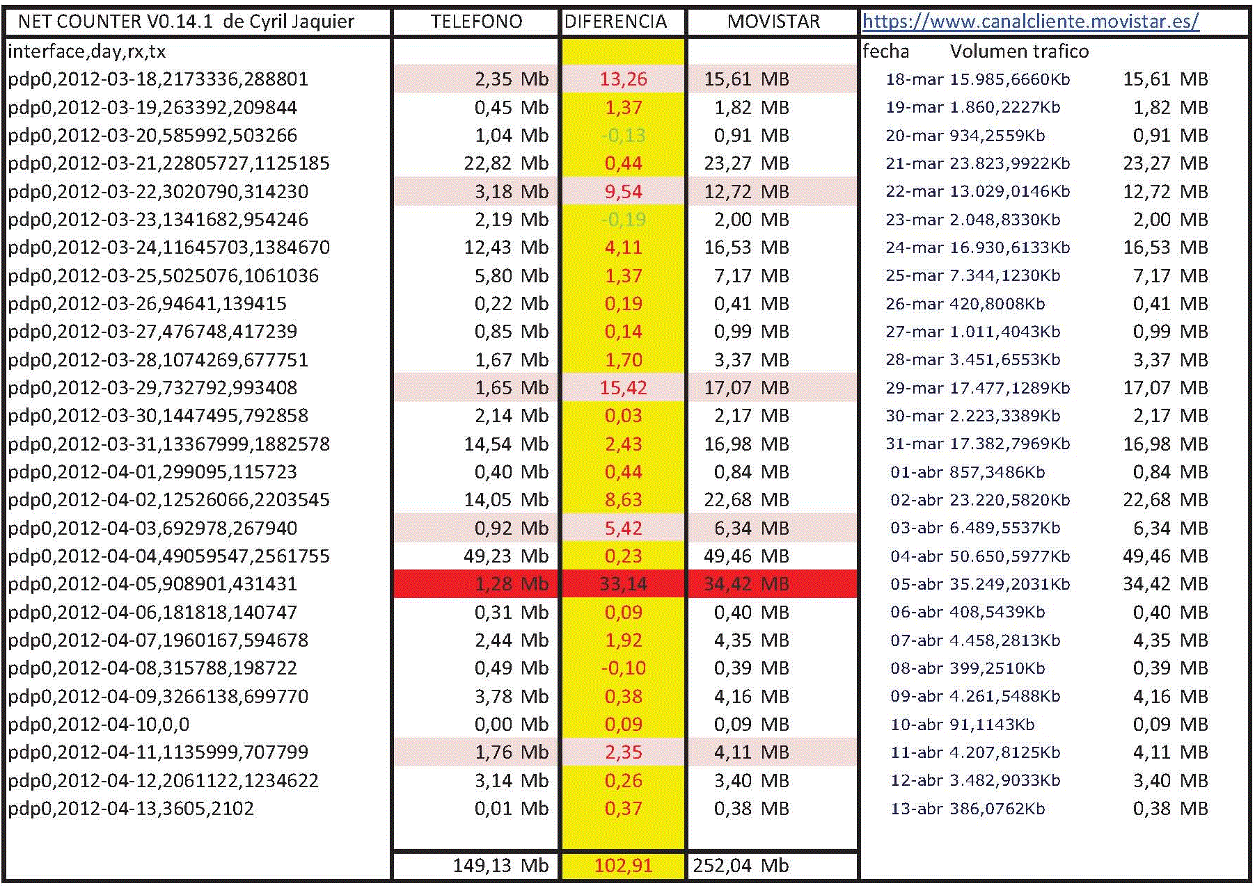 compara-datos1.gif