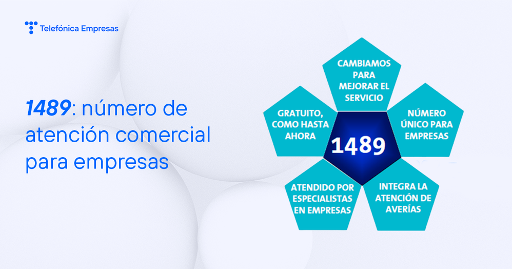 1489-teléfono-atención-empresas-Movistar.png