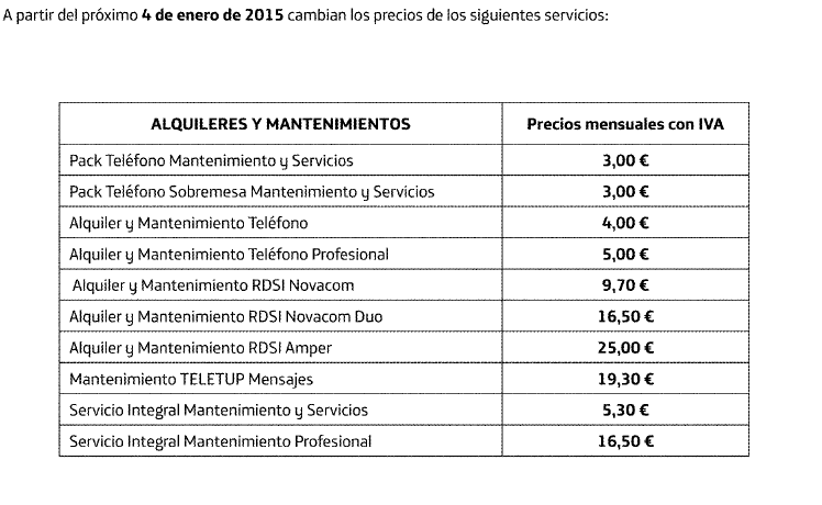 Precios 2015-1.png