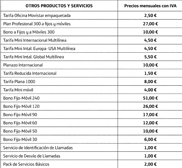 Precios 2015-2.png