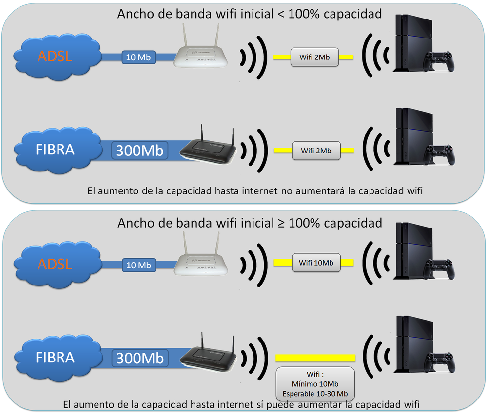 wifi fibra.png