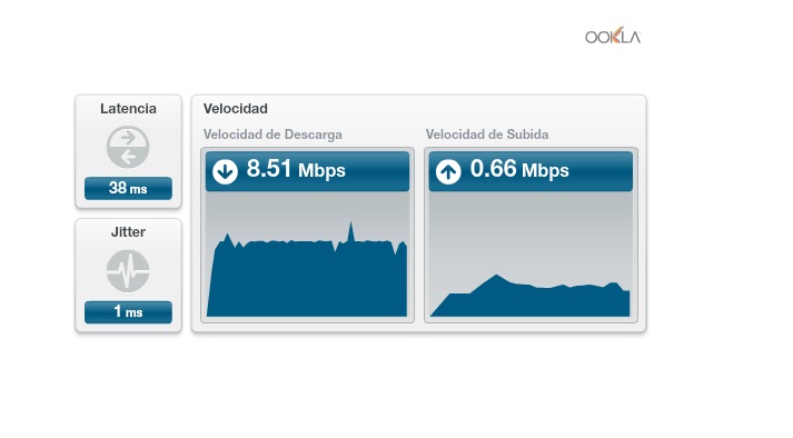 Velocidad ADSL.jpg