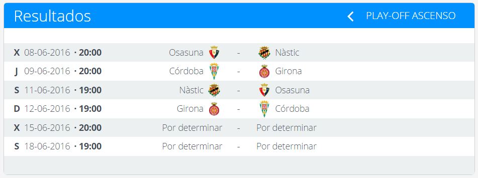 Horarios Playoff Liga Adelante