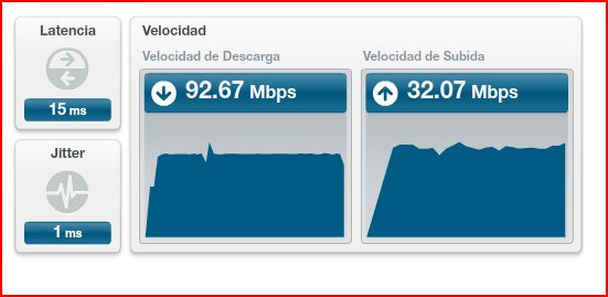 Velocidad_Telef_internet.jpg