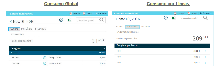 consumo por lineas_global_factura.png