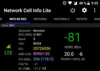 wifi+4g + datos desactivados