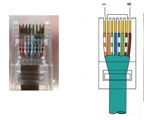 Crimpado RJ45.jpg