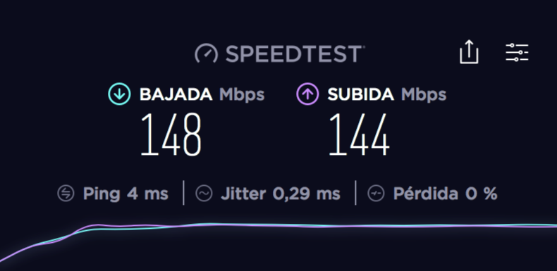 speedtest MacBook junto al router