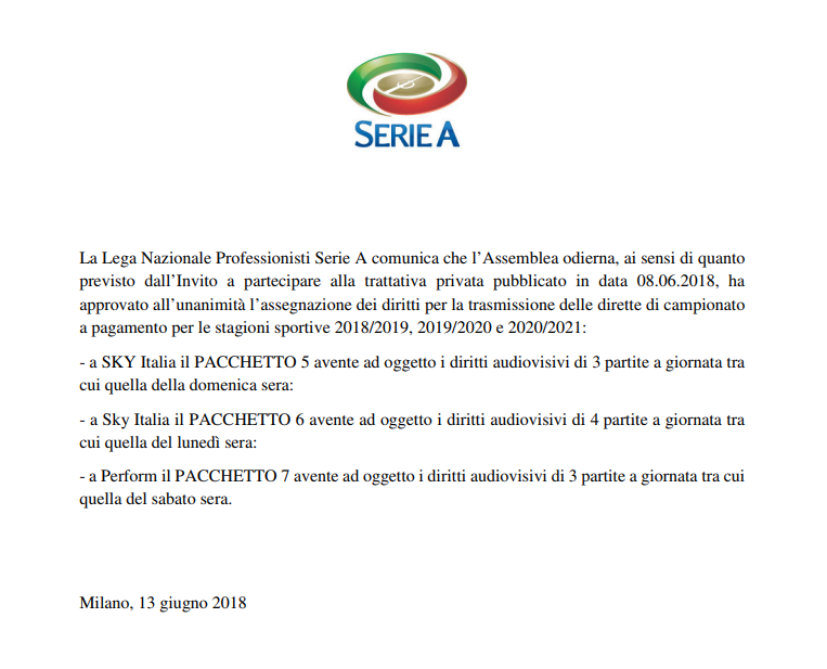 Derechos TV Serie A Italia 2018 a 2021 2018jul01.png