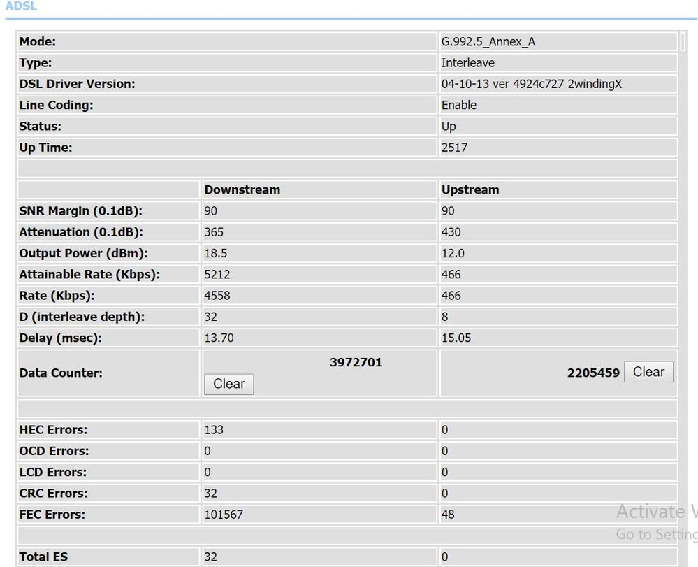 ADSL Stats 11092018.JPG