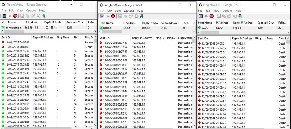 MoviStar Router & Google DNS Ping 12092018.JPG