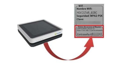 Router Smart Wifi