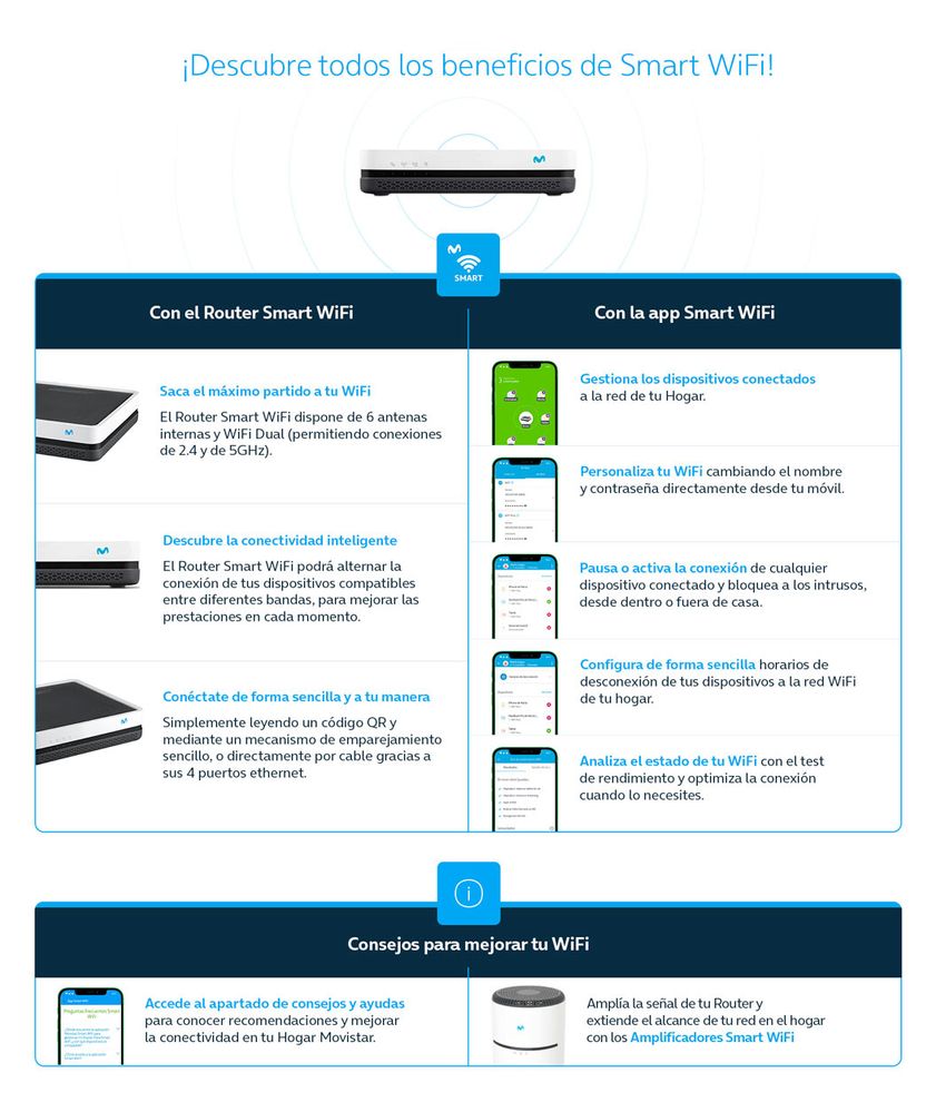 infografia-smart-wifi.jpg