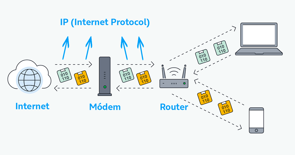 Cómo-funciona-un-router.png
