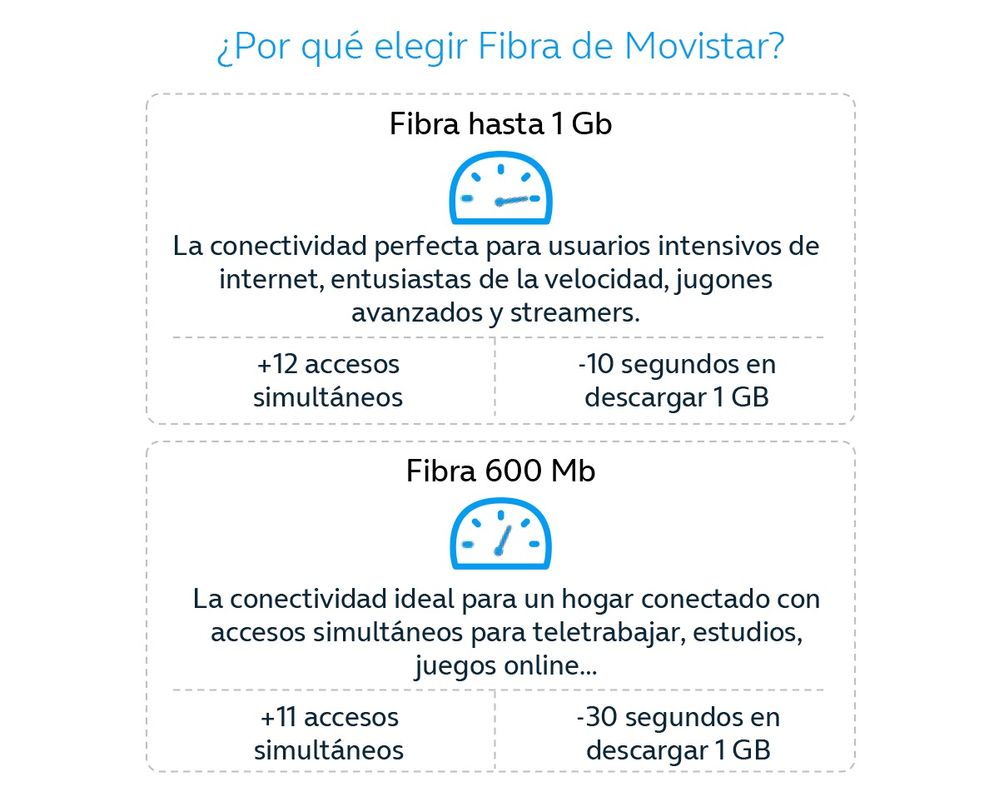 Fibra-Movistar.jpg
