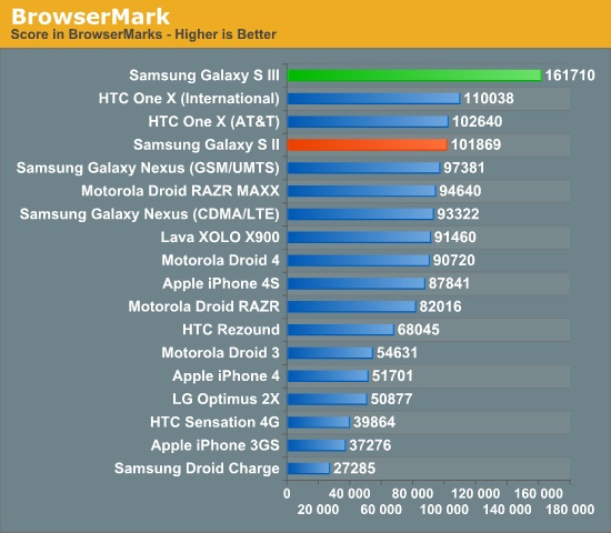 benchmark.jpg