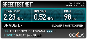 test adsl Marzo.png