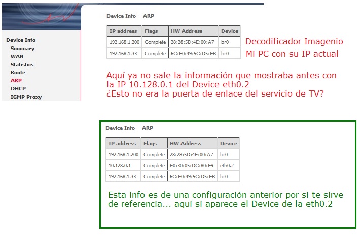 Device-Info ARP Comtrend-5813