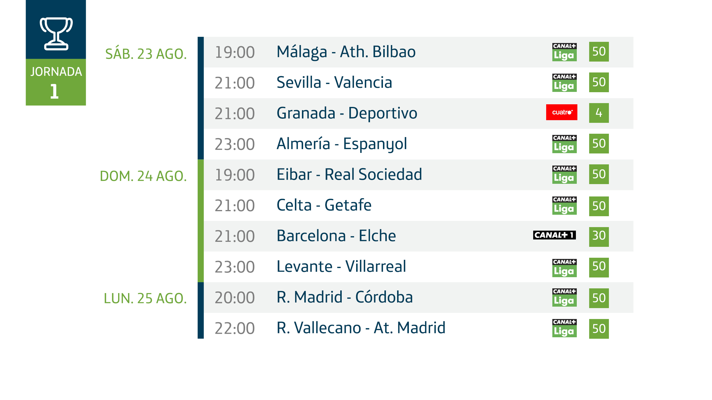 NIVEL 2 LIGA Jornada 1 calidad.jpg