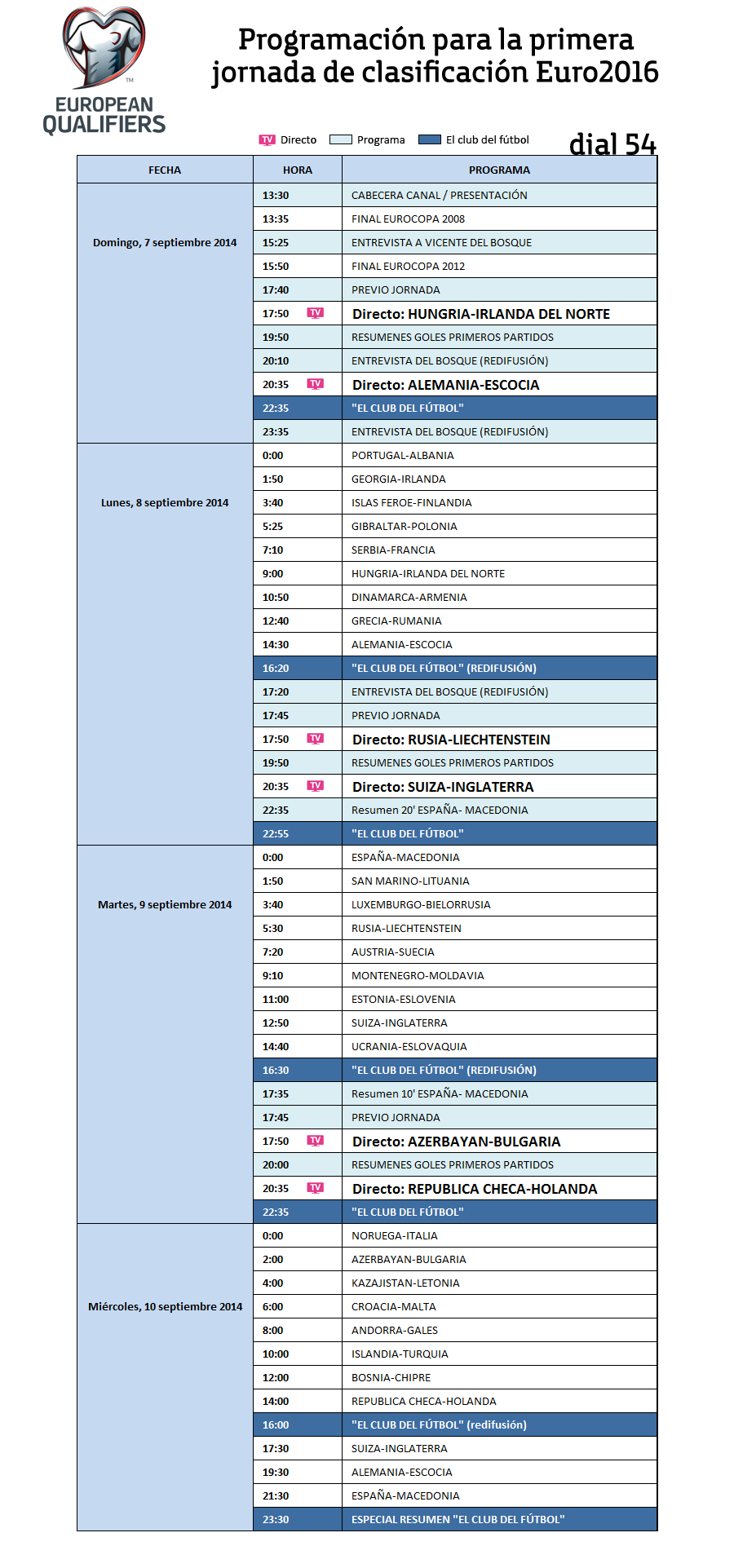 parrilla_MovistarFutbol-Jornada1.png