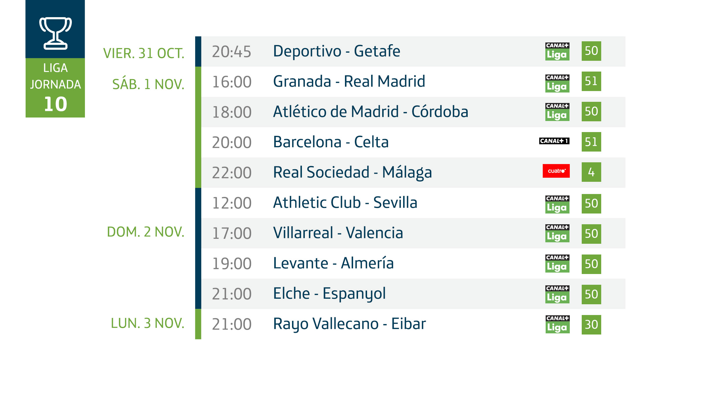 Horario LIGA Jornada 10 calidad.jpg