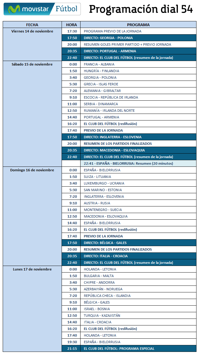 Programación Movistar Fútbol - Dial 54