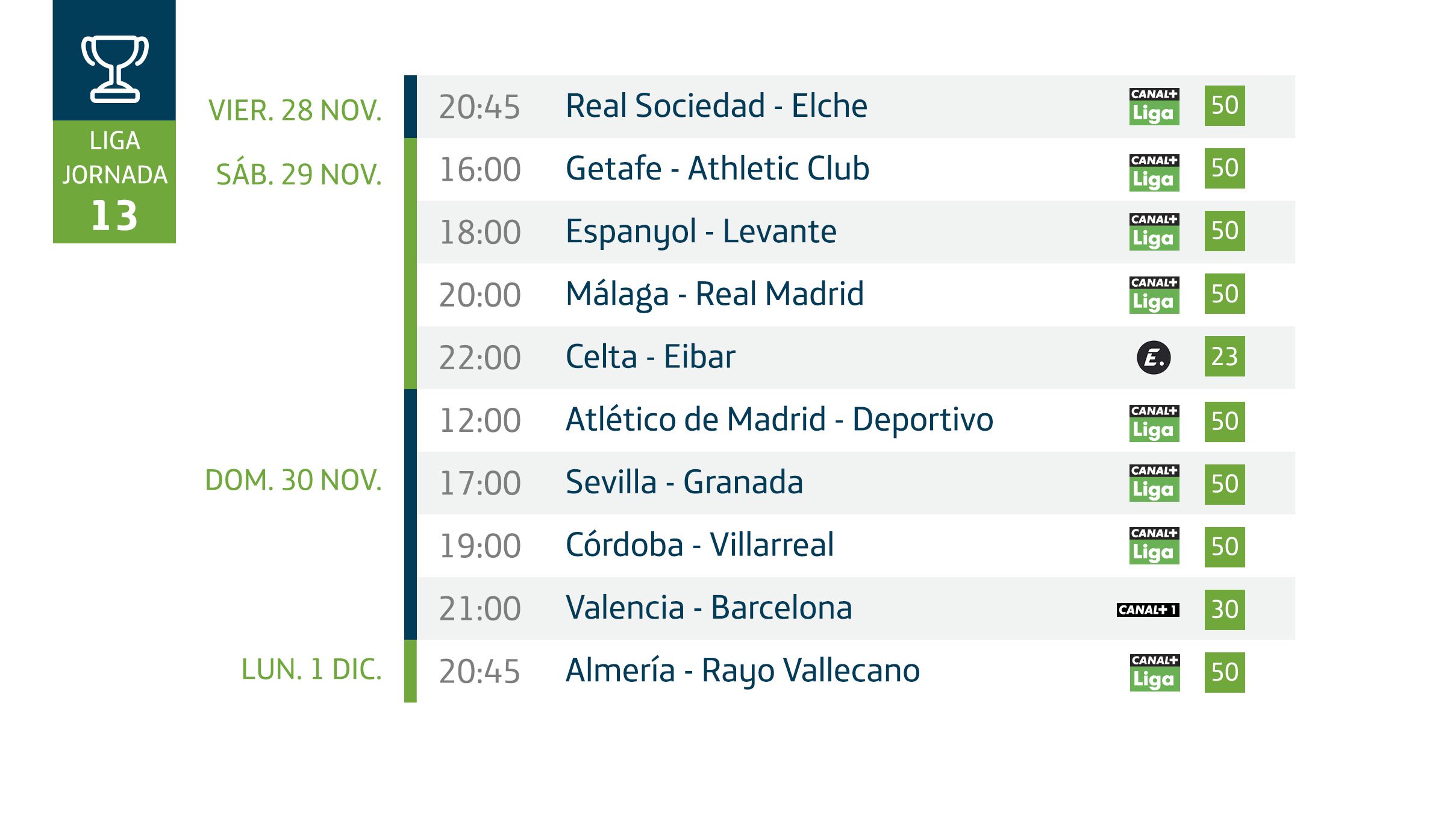 Horario LIGA Jornada 13.jpg