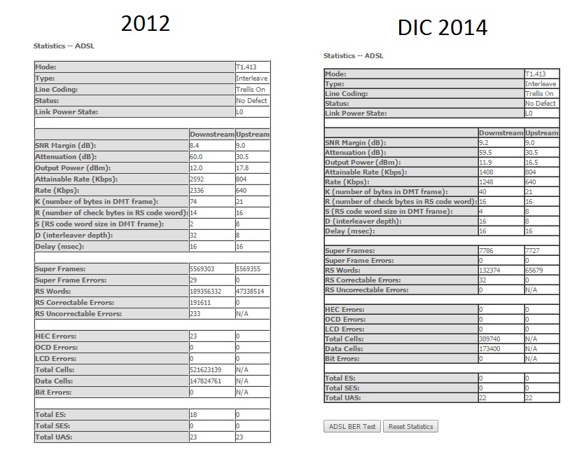 router 2012-2014.jpg