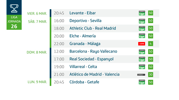 Jornada 26 de Liga