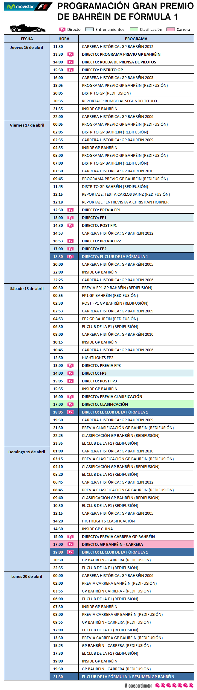 Programación Movistar F1 GP Bahrein