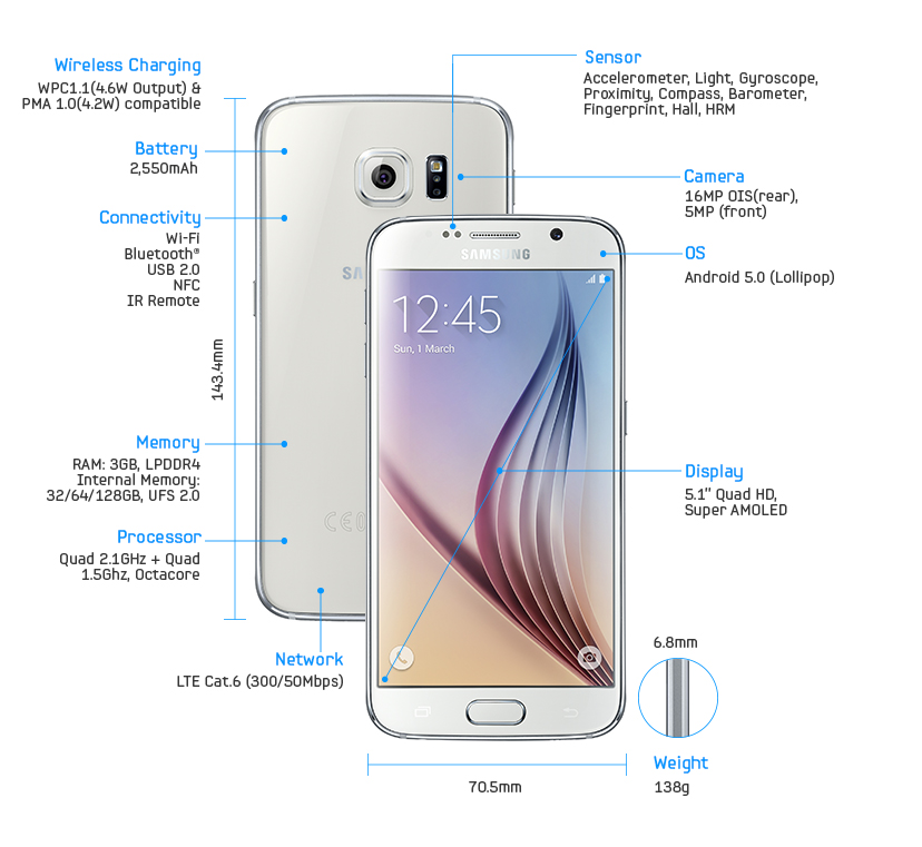 Samsung-Galaxy-S6.jpg