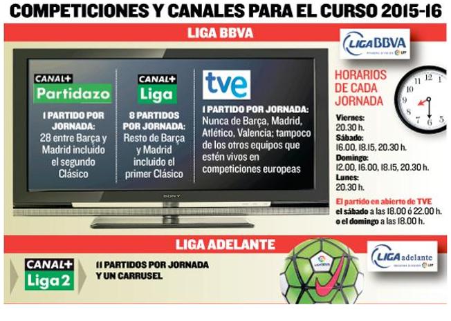 asi-se-vera-el-futbol-por-la-tele.jpg