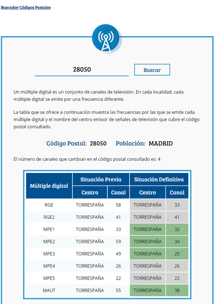 TDT búsqueda por código postal.png