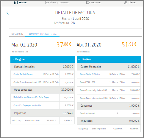 comparativa facturas.png