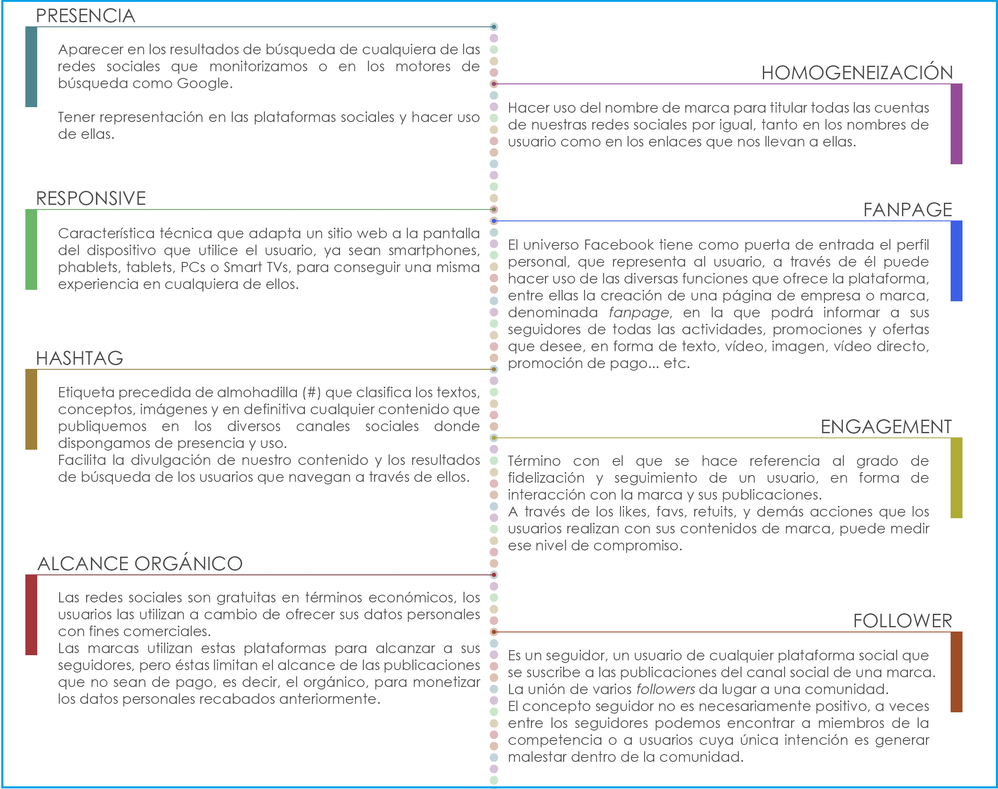 Redes Sociales Legalitas.png