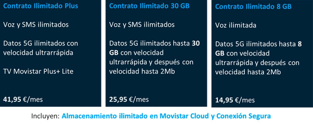 tARIFAS-CONTRARO-MOVIL-MOVISTAR.jpg