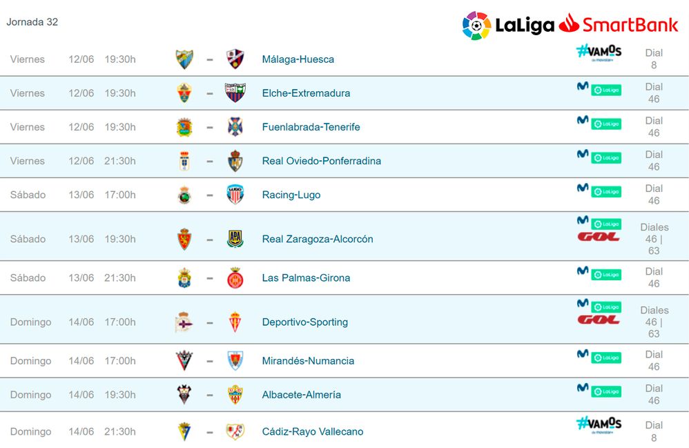 Jornada-32-LaLiga-SmartBank-Movistar+.jpg