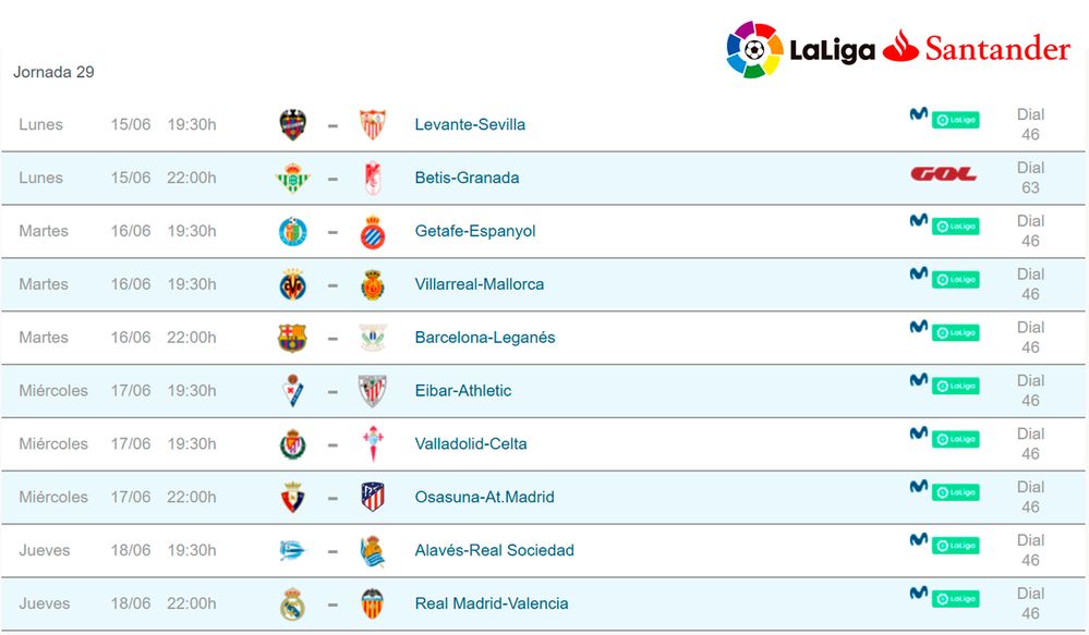 Jornada-29-LaLiga-Santander-Movistar+.jpg