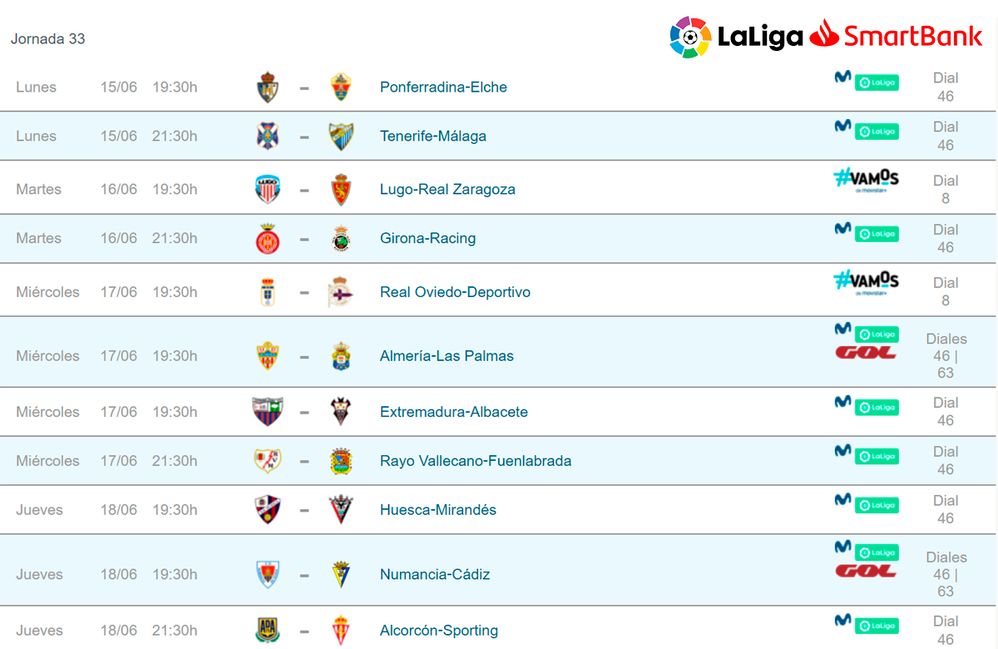 Jornada-33-LaLiga-SmartBank-Movistar+.jpg