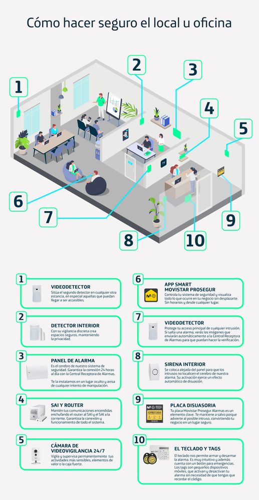 INFOGRAFIA VERTICAL_300ppp-01.jpg