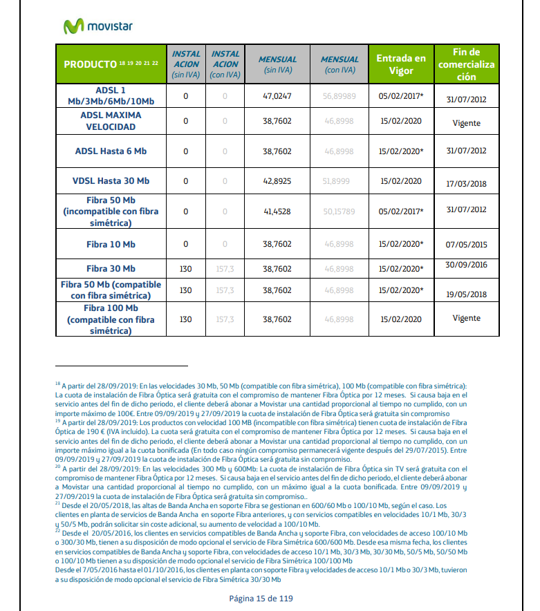 VDSL fin comercialización 2018mar17.png