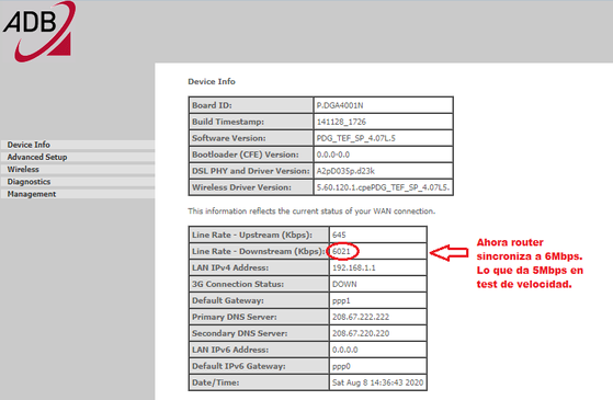 Ahora  6Mbps.png